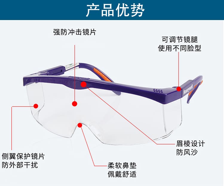 霍尼韦尔（Honeywell） 100200 S200A 蓝色镜架透明镜片防护眼罩 （加强防刮擦）